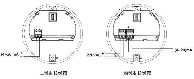 p|(do)_(d)λӋ(j)(xin)ơľ(xin)ƽӾ(xin)D